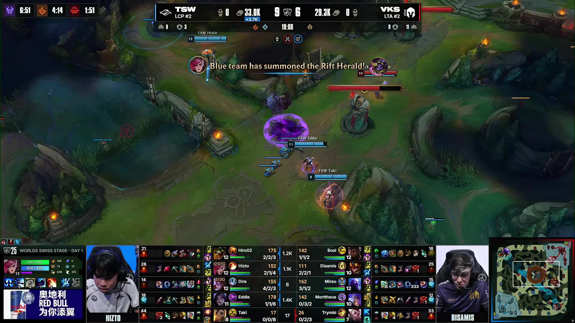 你在看整体吗？（你在关注全局吗？）