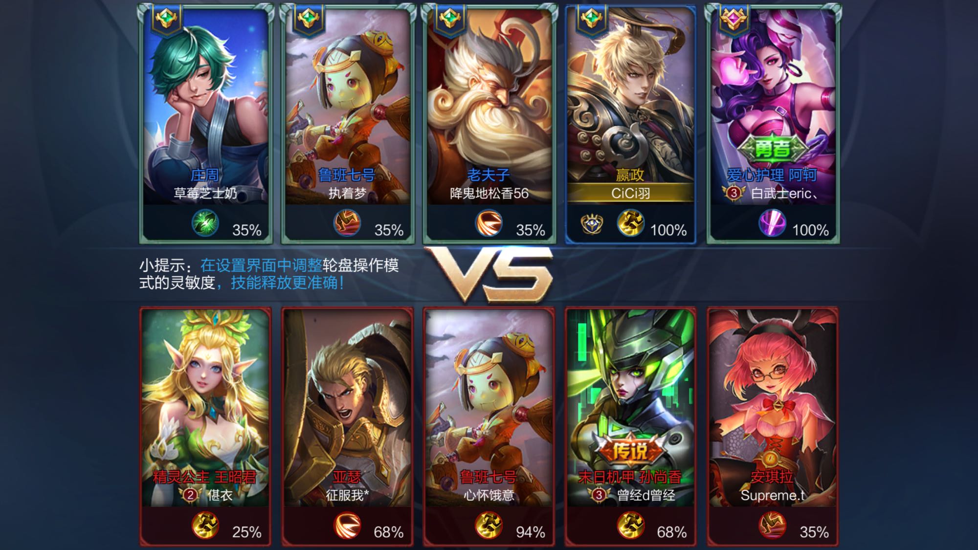叙事是否一