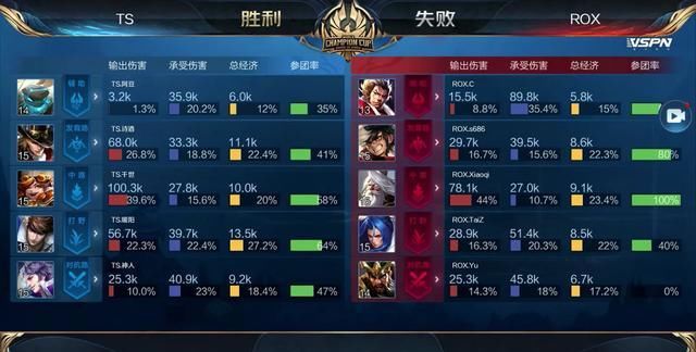 百家乐新手第一阶段别冲（新手玩百家乐初期切勿冲动）