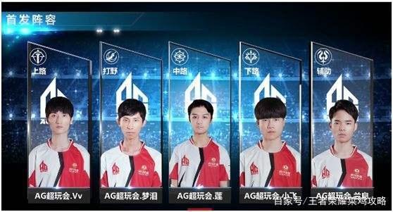 kellyS, ZesBeeW, 和 n1zzy 已加入 Team Secret VALORANT