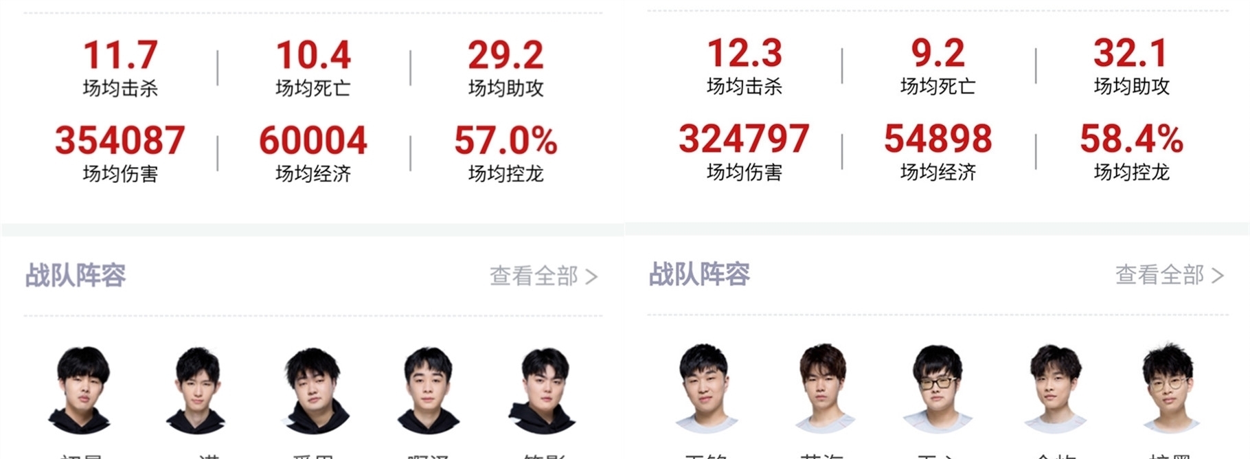 KPL春季赛季票开卖，你还不知道怎么冲吗？